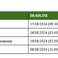 Scheduling meeting