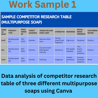 Portfolio Thumbnail 0