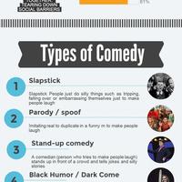 Comedian Entertainer (joeavati.com)