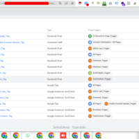 Facebook Pixel & Server Side Tracking