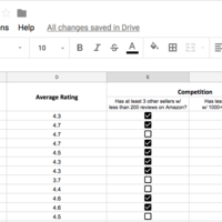 Product Research in Amazon and AliExpress
