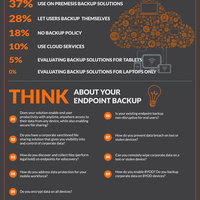 Infographics for Technobind