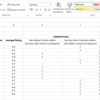 Product Research