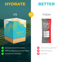 Portfolio Thumbnail 6