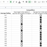 Product Research 