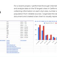 Internet Research