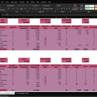 Inventory Management Sample