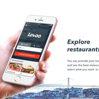 Levoo App