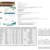 Accounts Receivables
