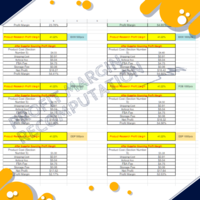 Supplier Sourcing Profit Margin Recomputation