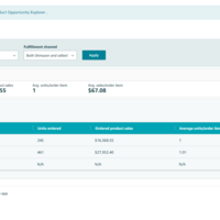 Sales_Dashboard