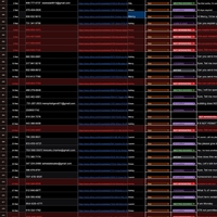 Lead generation for Short term  in an Excel spreadsheet 