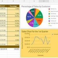 Google Spreadsheets