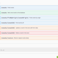 Ruby on Rails | Rest API