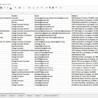 List of College Counselor Jr High  in LA