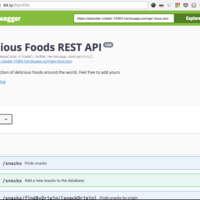 Ruby on Rails | Rest API