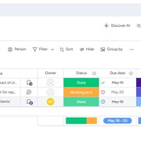 Monday.com Project & Task Management