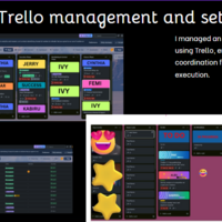 Trello Management Setup.