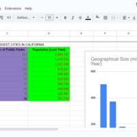  RESEARCH ANALYSIS