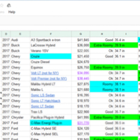 Google sheets