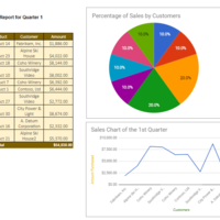 Excel Charts (Sample Task)