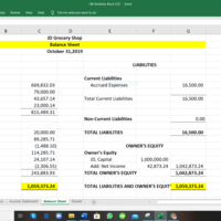 BALANCE SHEET