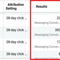Facebook Ads Customer Acquisition Campaign for Cookie Shop 