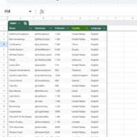 Data Entry