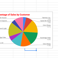 Tables Charts Presensation