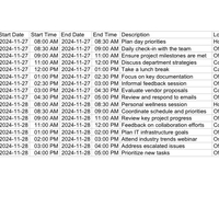 Data Entry on spreadsheet