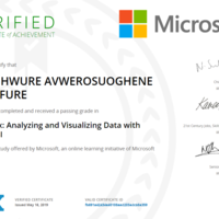Power BI Certificate