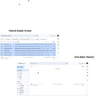 starred emails and Zero inbox Mastery