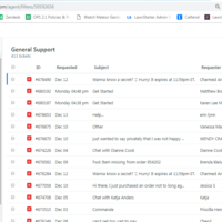Zendesk