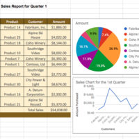 Google Spreadsheet