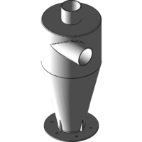3model of clone system