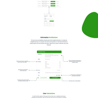 Case study - Lead Generation Platform