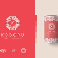 Koboru branding