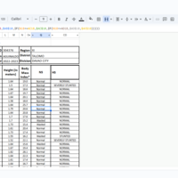 BMI Data Collection and Data Cleaning
