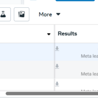 Achieved 8% sales conversion in 3 days