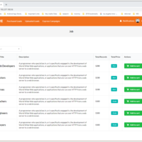 An online store to purchase campaign leads | Laravel 5.7