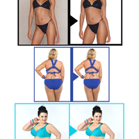 Figure and Skin Editing