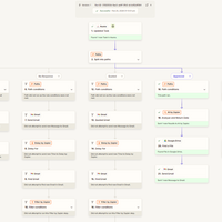 Streamline Asana: Auto-route tasks with AI & emails