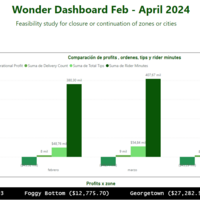 Portfolio Thumbnail 2