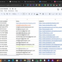 Leads generated