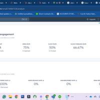 work done on HubSpot CRM  