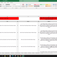 Title Optimization, Keyword Listing, Product Description