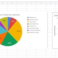 Office Application