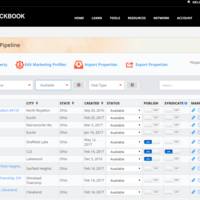 Manage Real Estate Listing