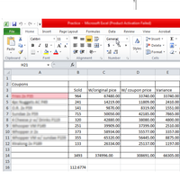 Data Entry (Inventory )