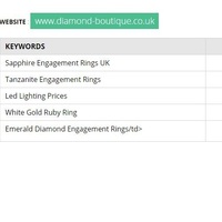 Portfolio Thumbnail 12